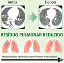 RespiraLeve® – Spray Prático Para Fôlego e Leveza |COMPRE 1 LEVE 2|